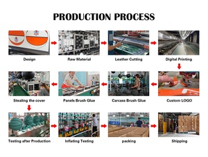 Aolan <span class=keywords><strong>2025</strong></span> Kích Thước 5 Hot Bán Bóng Đá Bóng Chất Lượng Cao PU Da Bóng Đá Phù Hợp Cho Đào Tạo, Cạnh Tranh, Chuyên Nghiệp - Product Image 6