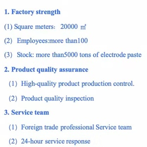 Pasta per Elettrodi <span class=keywords><strong>Soderberg</strong></span> a Forma di Uovo per Forni ad Arco Sommerso per Ferroleghe - Product Image 6