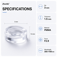 Lentille laser biconcave en plastique de 3 mm, F2.9, focale 1,5 mm, lentille optique en PMMA pour outils et accessoires d'expérimentation de correction laser