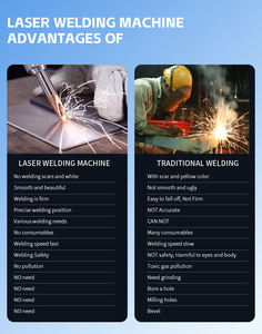 HEROLASER 18kg 700W Fiber <b>Laser</b> Hand-Held Welding <b>Machine</b> for Stainless Steel 3 in One Welding Cutting <b>Cleaning</b> - Product Image 2
