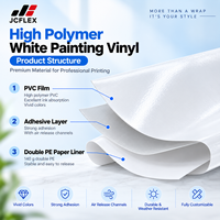Rouleaux de vinyle polymère blanc imprimable 1,52*38m pour l'emballage, film décoratif extensible pour autocollants – Production usine