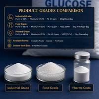 Glukosa Dextrose Monohidrat Industri Granular 20 40 Mesh Aliran Bebas Putih