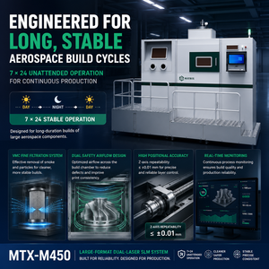 เครื่องพิมพ์โลหะ 3 มิติ แบบเลเซอร์คู่ 500W สำหรับชิ้นส่วนอวกาศ  ด้วยเลเซอร์คู่ 500W ช่วยเพิ่มประสิทธิภาพการผลิตและความแม่นยำของโลหะ - Product Image 6