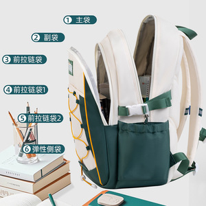 Zuoyou Student <b>Backpack</b> 15 Inches Green Unisex Lightweight Large Capacity Everyday Use <b>School</b> Travel Bag - Product Image 4