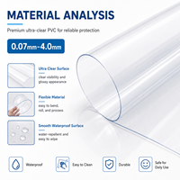 Feuille de PVC transparente flexible, nappe de table en plastique transparente, imperméable, facile à nettoyer, feuille de vinyle PVC transparente
