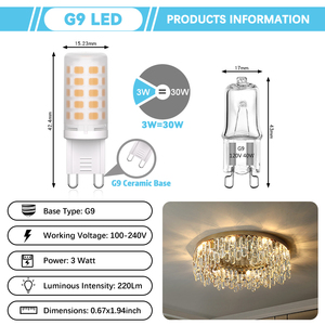Giao Hàng Nhanh Triac Thay Đổi Độ Sáng 120V 220V Nhựa <span class=keywords><strong>G9</strong></span> Frosted Bìa OEM <span class=keywords><strong>G9</strong></span> SMD <span class=keywords><strong>LED</strong></span> Ánh Sáng Bóng Đèn 3W 5W 7W - Product Image 3
