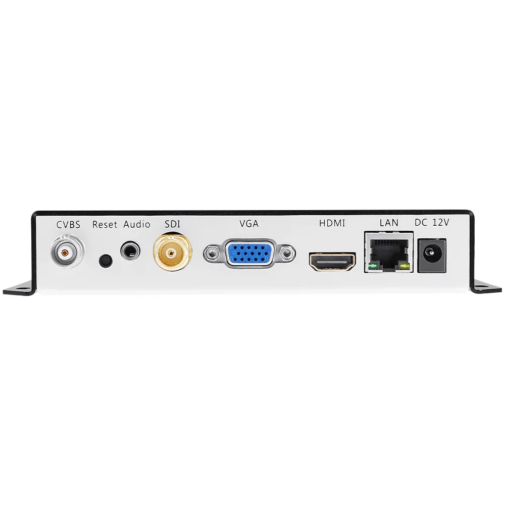 4K HD HEVC H.265 H264 IP SRT RTMP RTMPS к SDI HDMI CVBS VGA Аудио Видео декодер для IP-камеры