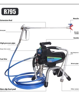 <span class=keywords><strong>Prix</strong></span> de gros nouveau style pulvérisateur de <span class=keywords><strong>peinture</strong></span> électrique sans air à haute pression multifonctionnel bricolage <span class=keywords><strong>pistolet</strong></span> pulvérisateur de puissance de revêtement en latex - Product Image 5