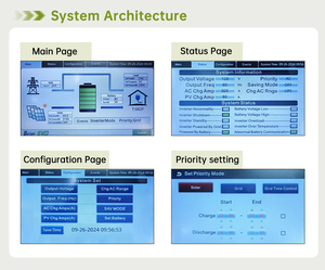 Di chuyển pin 12V <span class=keywords><strong>24V</strong></span> 36V 48V 50Ah 100Ah 200AH 300ah LiFePO4 pin <span class=keywords><strong>lithium</strong></span> gói năng lượng <span class=keywords><strong>ion</strong></span> lưu trữ sắt Phosphate 105ah - Product Image 6