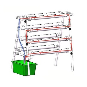Système de culture hydroponique <span class=keywords><strong>industrielle</strong></span> de haute qualité avec tuyaux PVC NFT pour la culture de légumes - Product Image 1