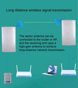 Antena Panel sektor polarisasi vertikal, penguat sinyal LTE 2G 3G 4G <span class=keywords><strong>5G</strong></span> GSM CDMA untuk komunikasi - Product Image 5
