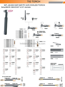 2023 thiết kế mới WP-18FV-25 wp18fv Tig Hàn ngọn đuốc hoàn chỉnh với linh hoạt <span class=keywords><strong>gas</strong></span> van đầu nước làm mát bằng 350amp 25feet 7.6m - Product Image 3