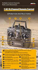 Camión Tractor de Aleación Huina 1501pro <span class=keywords><strong>Scania</strong></span> con Licencia 770S V8 1/18 <span class=keywords><strong>RC</strong></span>, 25CH 2.4G 6WD, Modelo de Remolque de Ingeniería con Luces de Ojos de Diablo - Product Image 6