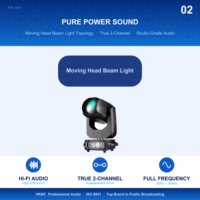 Projecteur à tête mobile 350W 7R Sharpy 17CH DMX512 avec prisme rotatif pour scène, mariage, boîte de nuit, concert, événementiel, en aluminium moulé sous pression