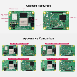 Module de calcul Waveshare CM5 <span class=keywords><strong>Pi</strong></span> 5, livré avec un Raspberry <span class=keywords><strong>Pi</strong></span> CM5008032 officiel, un kit d'antenne et un dissipateur de chaleur - Product Image 2