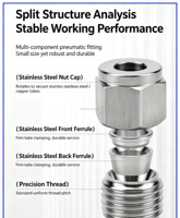 Unión Recta de Compresión con Rosca NPT Hembra de 1/4" OD, Doble Férula, para Tuberías de Aire e Hidráulica, Acero Inoxidable SS304