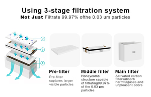 Vente d'usine <span class=keywords><strong>Extracteur</strong></span> <span class=keywords><strong>de</strong></span> <span class=keywords><strong>fumée</strong></span> portable <span class=keywords><strong>à</strong></span> bas prix pour gravure laser <span class=keywords><strong>extracteur</strong></span> <span class=keywords><strong>de</strong></span> <span class=keywords><strong>fumée</strong></span> électronique intelligent personnalisé - Product Image 5