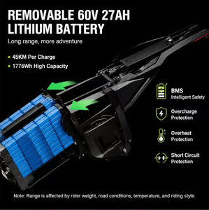 Bicicleta de Montaña con Cuadro de Acero de Alto Contenido de Carbono, Motor Central de 72V 2800W 250Nm Torque Racing - Product Image 3