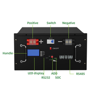 Système de stockage d'énergie solaire domestique monté sur rack, batterie lithium LiFePO4 51,2 V 100 Ah 200 Ah 5 kWh 10 kWh, alimentation de secours, BMS CAN, garantie 5 ans