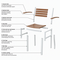 Chaise de jardin en aluminium blanc, fauteuil en plastique imitation bois, siège à lattes, mobilier de loisirs pour patio extérieur
