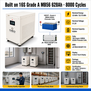 Batería Lifepo4 de 32KWH 51.2V 628AH 48V, <span class=keywords><strong>Precio</strong></span> DDP en Stock Europeo, Paquete de Baterías de Litio de 35Kwh 64 30 32 <span class=keywords><strong>KWH</strong></span> 64Kwh, Sistema de Almacenamiento de Energía Solar para el Hogar - Product Image 3