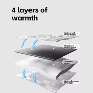 Gran exterior impermeable a prueba <span class=keywords><strong>de</strong></span> lluvia <span class=keywords><strong>perro</strong></span> gato <span class=keywords><strong>casa</strong></span> patrón sólido botón cierre invierno cálido cerrado refugio <span class=keywords><strong>para</strong></span> muebles <span class=keywords><strong>para</strong></span> mascotas - Product Image 3