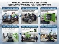 Plateforme de travail aérienne articulée, hydraulique, télescopique, automotrice, jaune, neuve
