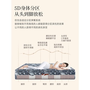 One House One Item <b>Memory</b> <b>Foam</b> Mattress 1500x2000mm Medium Firm Wool Padding Antibacterial Fabric - Product Image 2