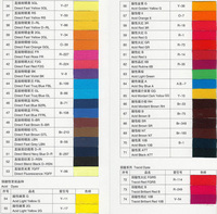 Colorants Solubles dans l'Eau, Teintures Directes Orange, Brun, Rouge, Bleu, Jaune, Noir pour la Teinture du Coton, du Textile, du Papier et du Cuir