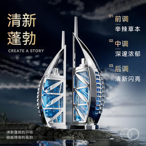 <span class=keywords><strong>Morakot</strong></span> น้ำหอมวันหยุดดาวธรรมชาติระเบิดข้ามพรมแดนธรรมชาติที่เป็นกลางไม้สำหรับการค้าต่างประเทศ - Product Image 6