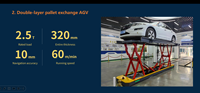 Robot de manutention intelligent Dayang AGV, système de stationnement automatique vertical avec moteur, capacité de 2500 kg