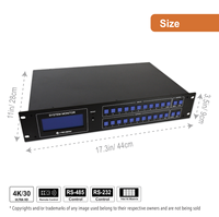 Conmutador de Matriz HDMI SYONG 16x16, Divisor de Video Compatible con Montaje en Rack, Ultra HD 4K30Hz, Puerto RS232 y LAN y Control Remoto IR, HDCP1.4