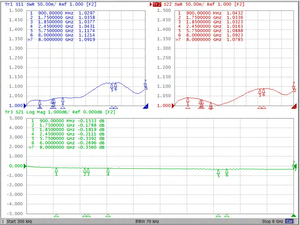 JXT-037-J1 射频测试探头 - Product Image 6