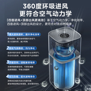 เครื่องฟอกอากาศมีเดีย KJ400G Z1 Pro 301 400 ลูกบาศก์เมตรต่อชั่วโมง แผ่นกรองคอมโพสิต สำหรับใช้ในบ้าน กำจัดฟอร์มาลดีไฮด์ - Product Image 4
