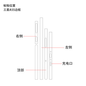 Samsung A55 Edge Sticker Protective <b>Film</b> For Phone Side Frame Decoration - Product Image 3