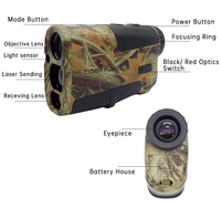 Télémètres laser de chasse compacts personnalisés pour les sports de plein air et l'ingénierie