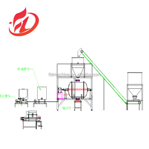 Otomatik evcil balık yem pelet yağı püskürtme baharat makinesi - Product Image 2