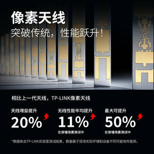 TP-LINK 6430 BE6400 5G WiFi7 Gigabit per <span class=keywords><strong>Casa</strong></span>, Alta Velocità, Porte 2.4G 2.5G, Penetra le Pareti, Copertura Completa per Grandi Appartamenti, Nuovo Wireless - Product Image 2