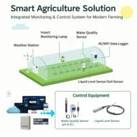 Système de surveillance de l'agriculture hydroponique, capteur de pH et d'EC sans fil WiFi 4G, capteur de niveau d'eau
