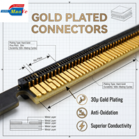 Câble Riser PCIe 5.0 pour Montage Vertical de GPU, Angle Gauche, Empilable, Anti-Interférence, Faible EMI, PCB 6 Couches, CE/FCC, pour Ordinateur