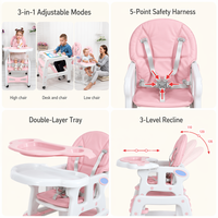 Chaise haute portable pour bébé, idéale pour les repas, en plastique, pour enfants, vente chaude