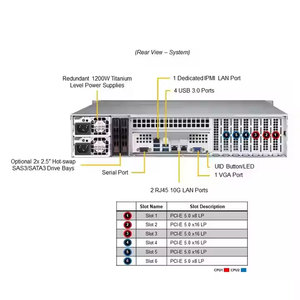 Hot Selling 2026 SYS-621P-TRT Intel 6444Y Supermicro Server 2U Mainstream With 6 PCIe 5.0 Slots and Dual 10GbE LAN - Product Image 4