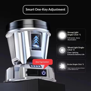 Linterna Frontal LED de Alta Potencia Súper Brillante con Carga USB, Haz Ajustable, Clasificación IP65 - 3 Modos para Pesca, Buceo y Uso en Exteriores - Product Image 4
