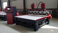 Offre Spéciale – Machine de gravure CNC multi-têtes à 6 broches 1325/1825/2025 pour le relief sur bois et la fabrication de meubles
