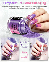 Poudre de pigment thermochromique 31 ℃   Poudre thermosensible activée pour le nail art, la résine, le slime, le savon et les loisirs créatifs DIY
