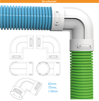 Tuyaux ondulés flexibles en ABS à double paroi MIA 63mm 75mm 110mm pour conduits de ventilation HVAC / tuyaux d'extraction d'air frais pour entrepôt