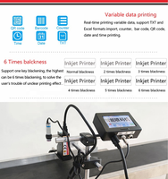 Impresora de Cajas de Embalaje Económica, Impresora de Inyección de Tinta Térmica, Máquina de Codificación de Códigos QR y Códigos de Barras para Empaques de Alimentos y Bebidas, Pequeñas Empresas
