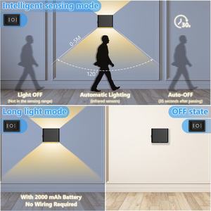 Lámpara de Pared con Sensor de Movimiento Recargable por USB, Lámpara de Pared Cuadrada Inalámbrica con Sensor para Iluminación Nocturna Interior - Product Image 4
