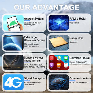 Autoradio Android à double écran Navihua 33,6 pouces pour Land Rover Defender L663 2018-2024, système <span class=keywords><strong>de</strong></span> navigation GPS CarPlay - Product Image 5