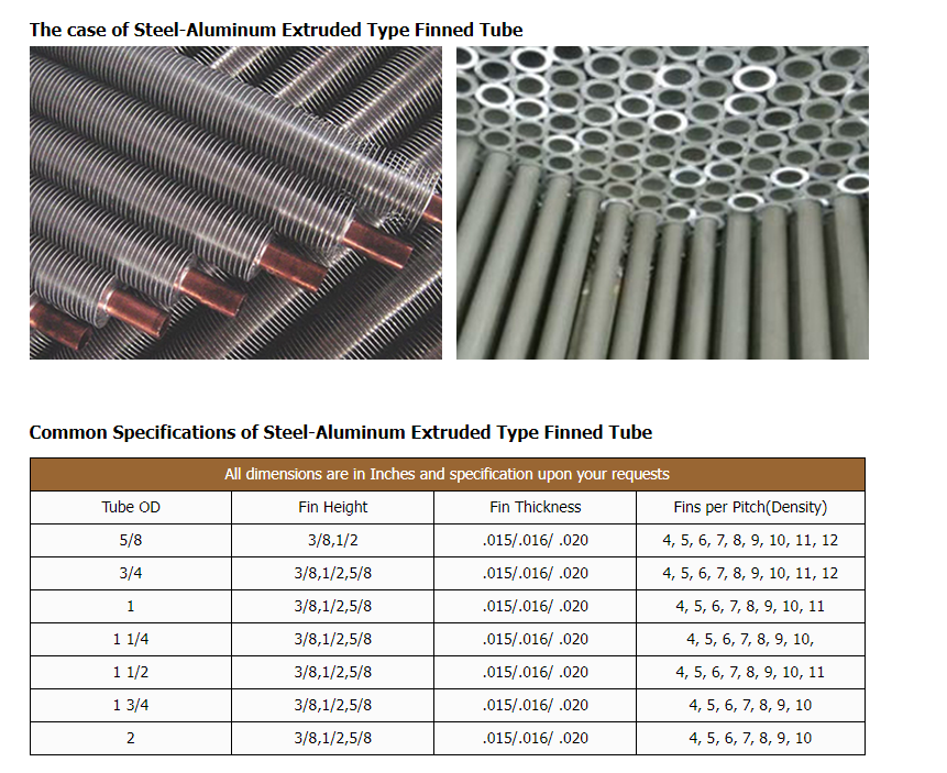 ASME SB163 N04400 G Type Embedded Extruded Fin Tube Heat Exchanger Tube AL1060 Heat Exchanger Boiler Condenser Cooler